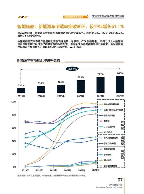 成都94起亚对未来市场的预测，名爵汽车品牌文化的传播